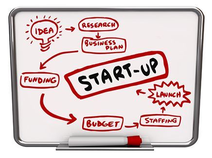 Should you start a nonprofit? Close one?