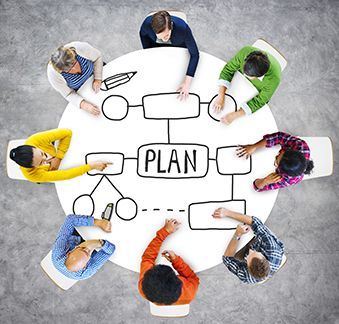 What is the difference between a strategic plan, a business plan and a fundraising plan?