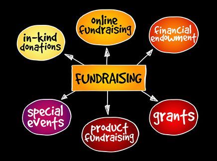 Don’t underestimate the value of in-kind services and resources