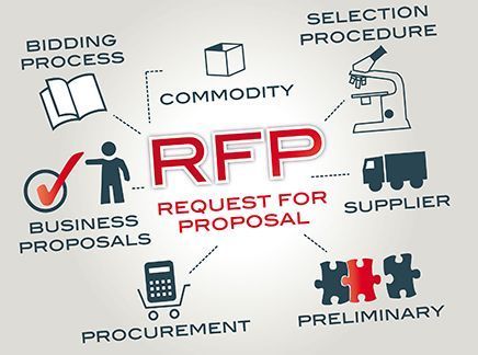 RFP exposure: good or bad?